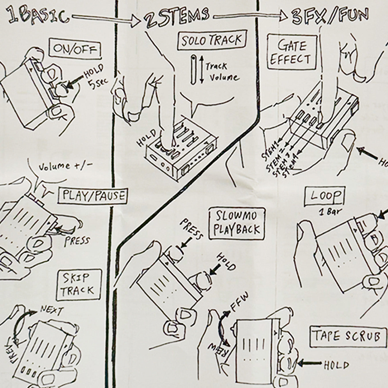 YZY 2019 OG Unreleased Stem Player By Teenage Engineering