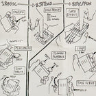 YZY 2019 OG Unreleased Stem Player By Teenage Engineering