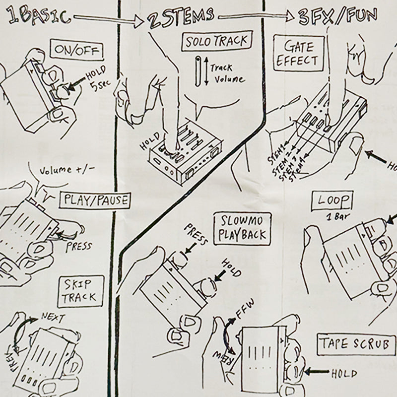 YZY 2019 OG Unreleased Stem Player By Teenage Engineering