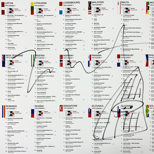 Yeezus 2013 Unreleased Poster By Virgil Abloh + Signed By Ye