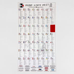 Yeezus 2013 Unreleased Poster By Virgil Abloh + Signed By Ye